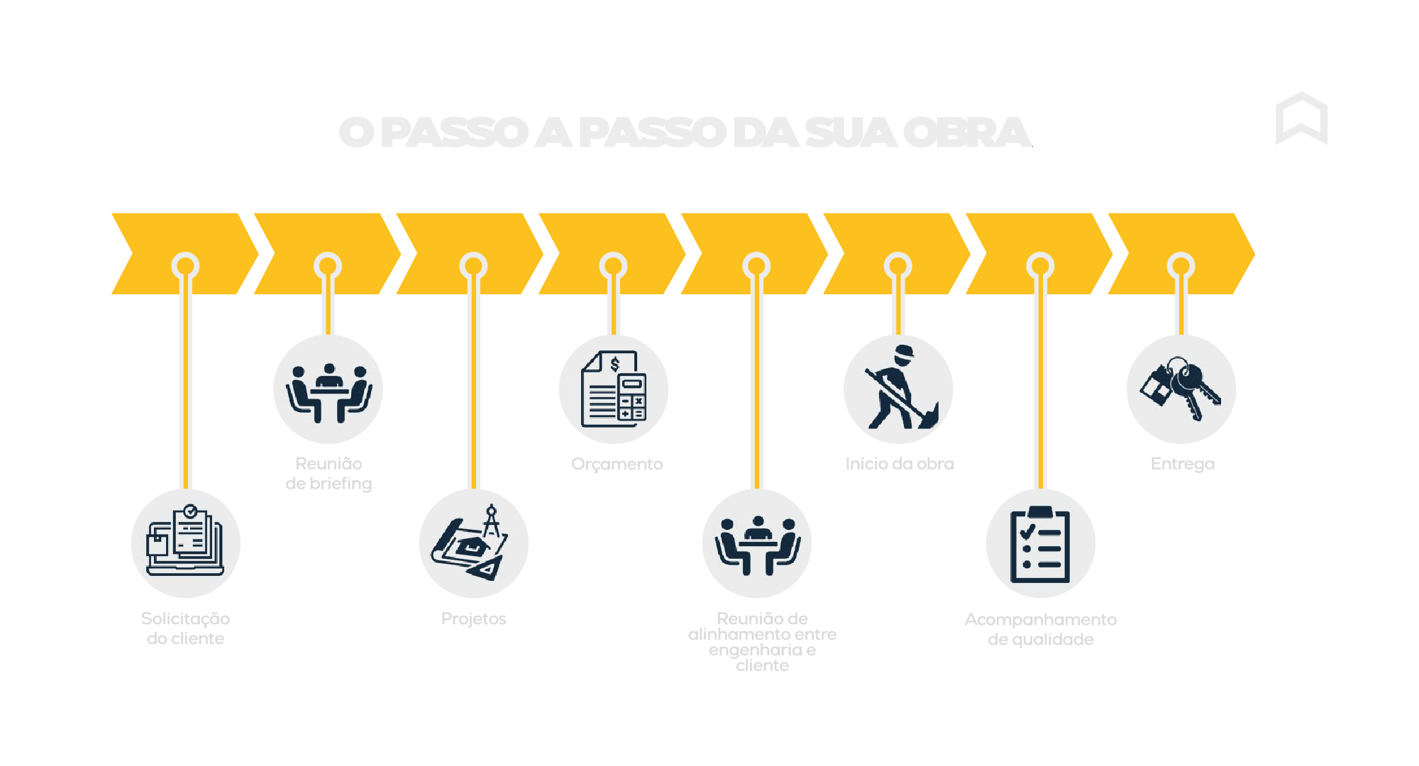 ilustracoes_Prancheta 1